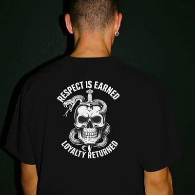 Respect is earned loyalty returned